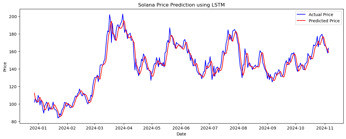Solana Price Forecasting Project